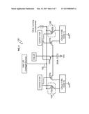 ACCELERATING MICROPROCESSOR CORE WAKE UP VIA  CHARGE FROM CAPACITANCE TANK     WITHOUT INTRODUCING NOISE ON POWER GRID OF RUNNING MICROPROCESSOR CORES diagram and image