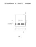 MULTI-TRANSACTIONAL SYSTEM USING TRANSACTIONAL MEMORY LOGS diagram and image