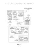 Test Execution Spanning Cloud and Local Devices diagram and image