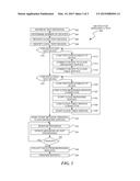 Test Execution Spanning Cloud and Local Devices diagram and image