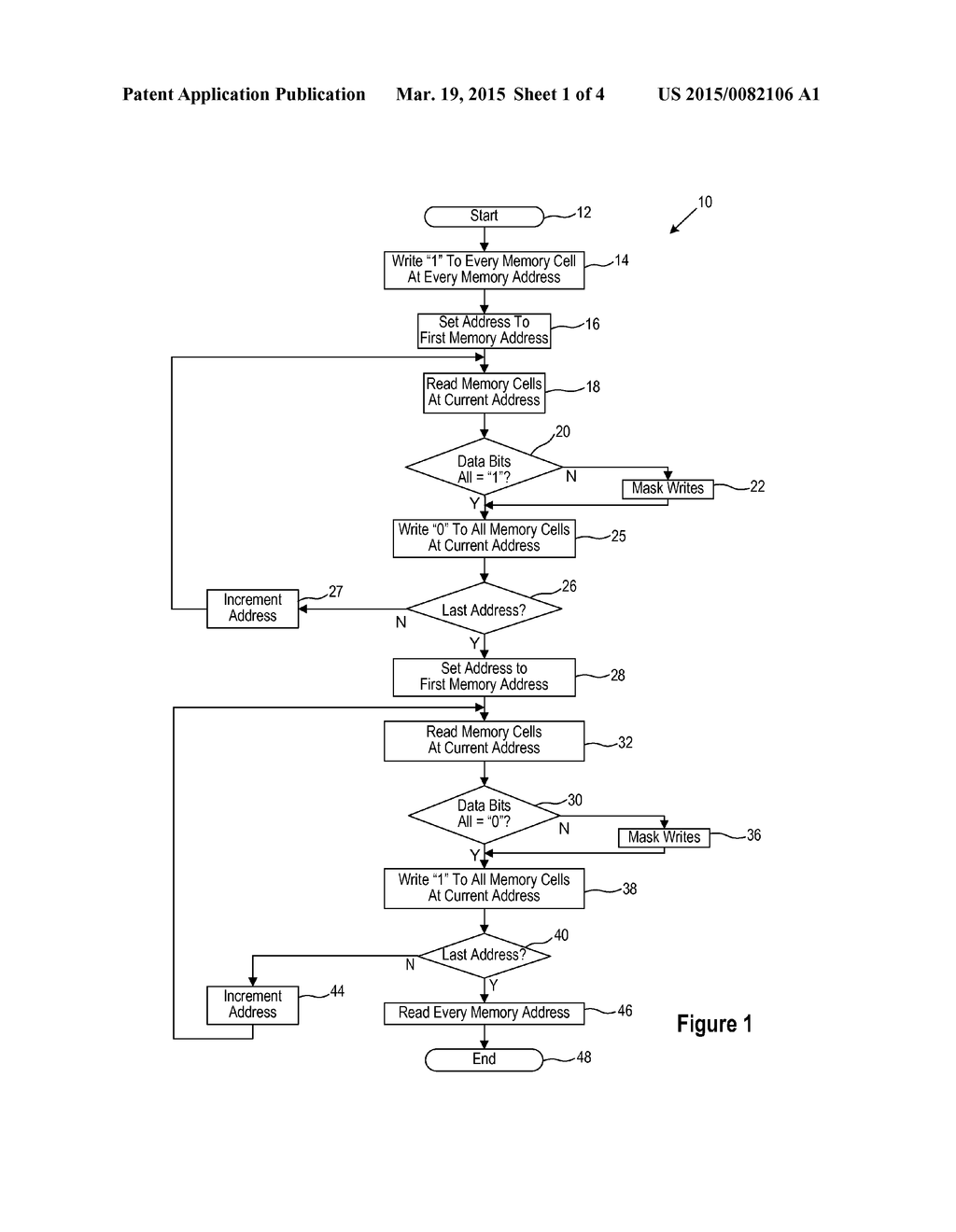 MEMORY DEVICES, TESTING SYSTEMS AND METHODS - diagram, schematic, and image 02