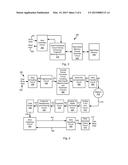 Systems and Methods for Fragmented Data Recovery diagram and image