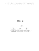 TRANSMITTER AND SIGNAL PROCESSING METHOD THEREOF diagram and image