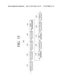 TRANSMITTER AND SIGNAL PROCESSING METHOD THEREOF diagram and image