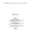 TRANSMITTER AND SIGNAL PROCESSING METHOD THEREOF diagram and image