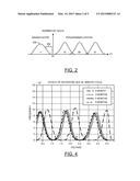 METHOD OF ERASE STATE HANDLING IN FLASH CHANNEL TRACKING diagram and image