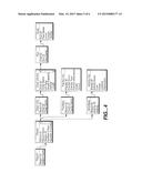 AUTHORING SYSTEM FOR COMPUTER-BASED INFORMATION DELIVERY SYSTEM diagram and image