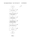 MESSAGING INTERACTION ENGINE diagram and image