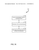 SYSTEMS AND METHODS FOR MANAGING A PERSISTENT VIRTUAL AVATAR WITH     MIGRATIONAL ABILITY diagram and image