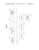 OPERATION PROCESS CREATING METHOD AND INFORMATION PROCESSING APPARATUS diagram and image