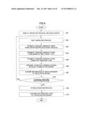 OPERATION PROCESS CREATING METHOD AND INFORMATION PROCESSING APPARATUS diagram and image