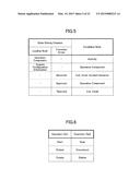 OPERATION PROCESS CREATING METHOD AND INFORMATION PROCESSING APPARATUS diagram and image