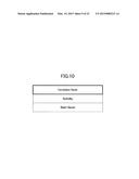 OPERATION PROCESS CREATING METHOD AND INFORMATION PROCESSING APPARATUS diagram and image