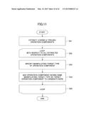 OPERATION PROCESS CREATING METHOD AND INFORMATION PROCESSING APPARATUS diagram and image