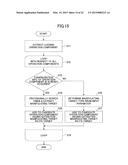 OPERATION PROCESS CREATING METHOD AND INFORMATION PROCESSING APPARATUS diagram and image