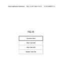 OPERATION PROCESS CREATING METHOD AND INFORMATION PROCESSING APPARATUS diagram and image