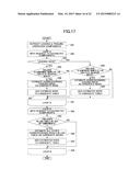 OPERATION PROCESS CREATING METHOD AND INFORMATION PROCESSING APPARATUS diagram and image