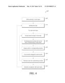 MULTI-LANE TIME-SYNCHED VISUALIZATIONS OF MACHINE DATA EVENTS diagram and image