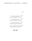 MULTI-LANE TIME-SYNCHED VISUALIZATIONS OF MACHINE DATA EVENTS diagram and image