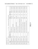 MULTI-LANE TIME-SYNCHED VISUALIZATIONS OF MACHINE DATA EVENTS diagram and image