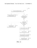 MULTI-LANE TIME-SYNCHED VISUALIZATIONS OF MACHINE DATA EVENTS diagram and image