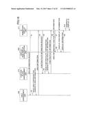 INFORMATION PROCESSING PROGRAM PRODUCT, INFORMATION PROCESSING APPARATUS,     AND INFORMATION PROCESSING SYSTEM diagram and image