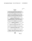 SYSTEM AND METHOD FOR DIRECT MANIPULATION OF A TRIANGULAR DISTRIBUTION OF     INFORMATION USING A GRAPHICAL USER INTERFACE diagram and image