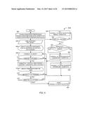 SYSTEM AND METHOD FOR DIRECT MANIPULATION OF A TRIANGULAR DISTRIBUTION OF     INFORMATION USING A GRAPHICAL USER INTERFACE diagram and image