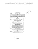 SYSTEM AND METHOD FOR DIRECT MANIPULATION OF A TRIANGULAR DISTRIBUTION OF     INFORMATION USING A GRAPHICAL USER INTERFACE diagram and image