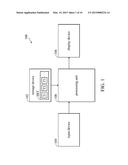 ELECTRONIC DEVICE AND TEXT-INPUT INTERFACE DISPLAYING METHOD THEREOF diagram and image