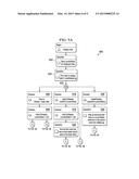 DIFFERENCE-ORIENTED USER INTERFACE CREATION diagram and image