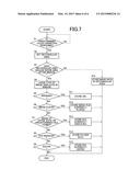 INFORMATION PROCESSING APPARATUS diagram and image