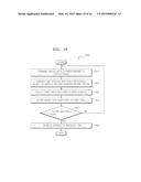 METHOD FOR SCREEN MIRRORING AND SOURCE DEVICE THEREOF diagram and image