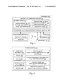 Deterministic Visual Indication of User Data Context diagram and image