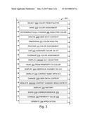 Deterministic Visual Indication of User Data Context diagram and image