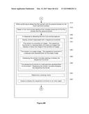 Device, Method, and Graphical User Interface for Navigating and Displaying     Content in Context diagram and image