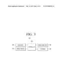 APPARATUS AND METHOD FOR DISPLAY IMAGES diagram and image