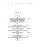 APPARATUS AND METHOD FOR DISPLAY IMAGES diagram and image