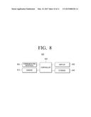 APPARATUS AND METHOD FOR DISPLAY IMAGES diagram and image