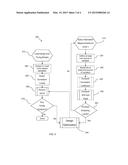 MODELING MULTI-PATTERNING VARIABILITY WITH STATISTICAL TIMING diagram and image