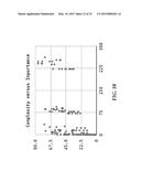 MERIT-BASED CHARACTERIZATION OF ASSERTIONS IN HARDWARE DESIGN VERIFICATION diagram and image