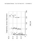 MERIT-BASED CHARACTERIZATION OF ASSERTIONS IN HARDWARE DESIGN VERIFICATION diagram and image