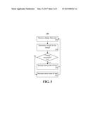 MERIT BASED INCLUSION OF CHANGES IN A BUILD OF A SOFTWARE SYSTEM diagram and image