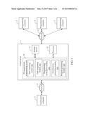 CLOUD SERVER AND METHOD FOR PROGRAMMING THREE-DIMENSIONAL MEASUREMENT OF     PRODUCT OFF-LINE diagram and image