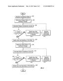 SOFTWARE DEVELOPMENT STANDARDS COMPLIANCE SYSTEM diagram and image