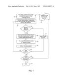 Multiple Architecture Viewpoints In Single Unified Modeling Language (UML)     Model diagram and image