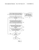 Multiple Architecture Viewpoints In Single Unified Modeling Language (UML)     Model diagram and image