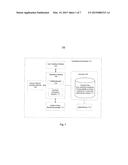 DYNAMIC PROGRAM EVALUATION FOR SYSTEM ADAPTATION diagram and image