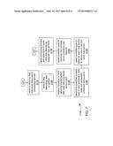 TECHNIQUES FOR DISTRIBUTED PROCESSING TASK PORTION ASSIGNMENT diagram and image