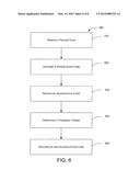 APPARATUSES AND METHODS FOR GENERATING AND TRACING EVENT CODES diagram and image